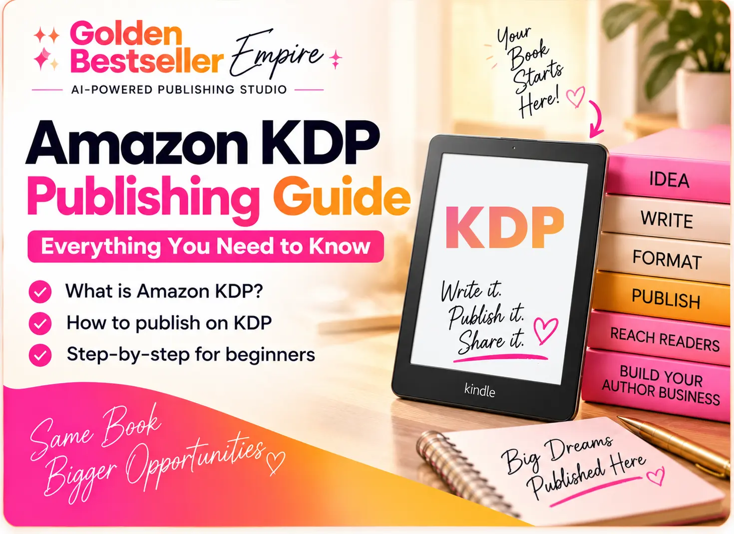 Amazon KDP publishing guide cover by Gundi Gabrielle of Golden Bestseller Empire, showing a Kindle and a stack of books labeled idea, write, format, publish, reach readers, and build your author business