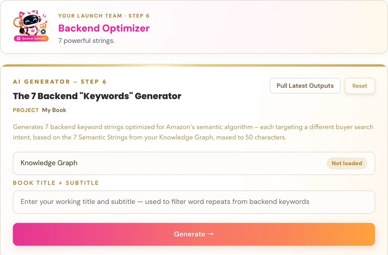 The 7 Backend Keywords generator in Golden Bestseller Empire, with its team character card above it.