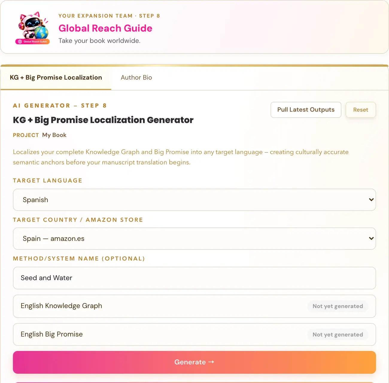 The KG + Big Promise Localization Generator in Golden Bestseller Empire, with its team character card above it.