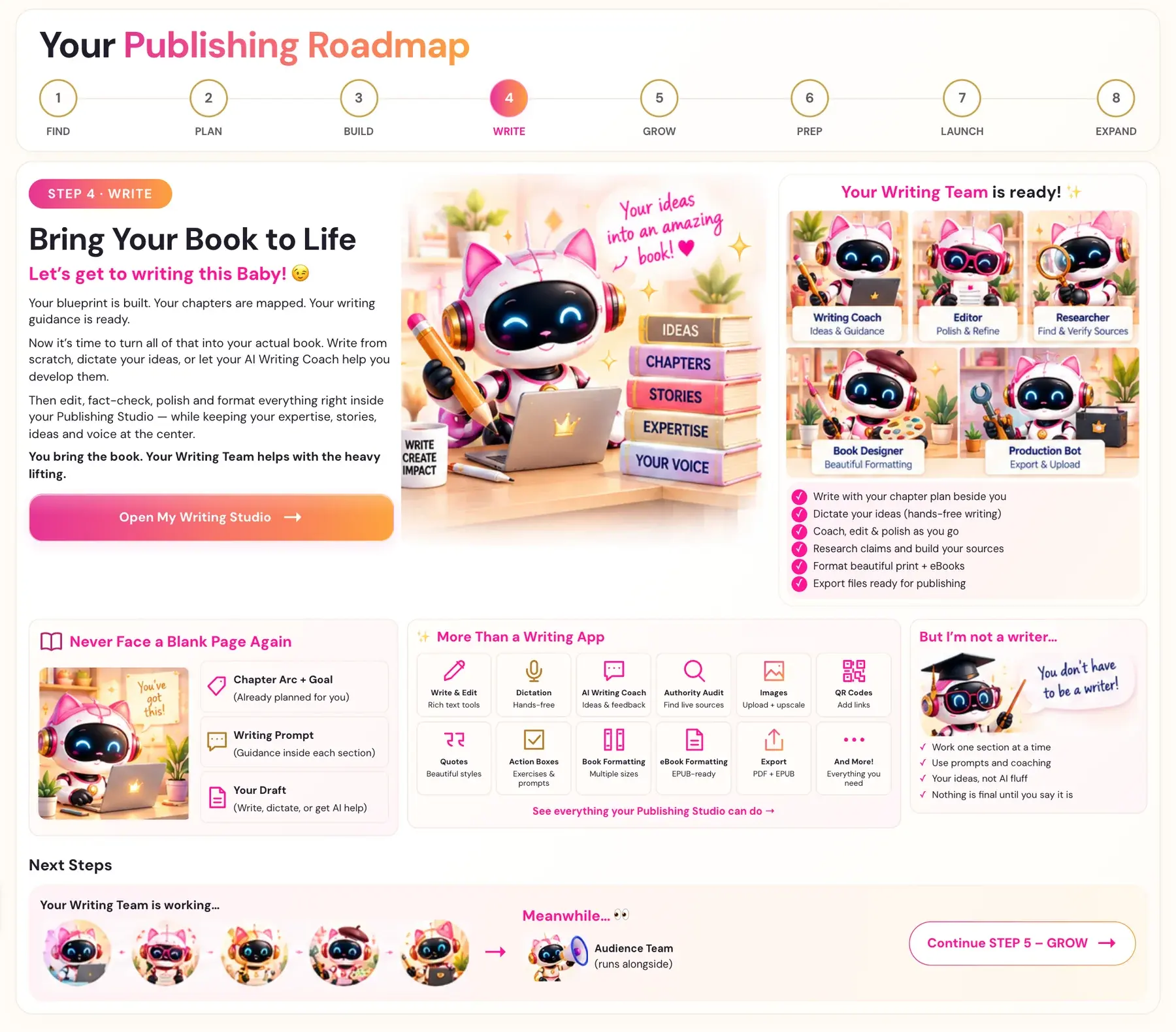 The Step 4 Write cover page in Golden Bestseller Empire: Bring Your Book to Life, with the Writing Team and the Writing Studio features.