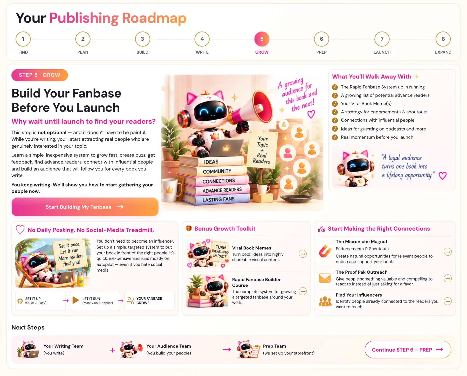 The Step 5 Grow cover page in Golden Bestseller Empire: Build Your Fanbase Before You Launch, with the Rapid Fanbase System.
