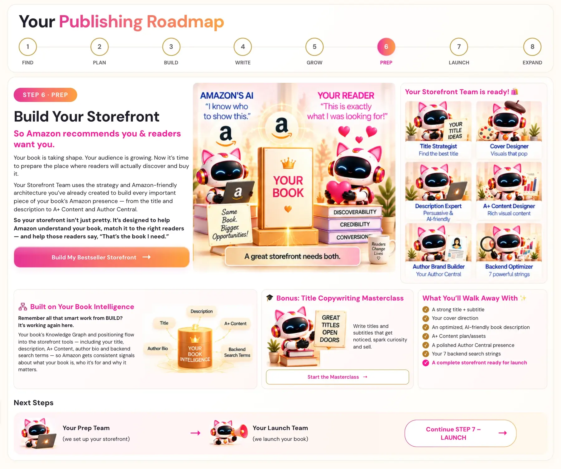 The Step 6 Prep cover page in Golden Bestseller Empire: Build Your Storefront, with the Storefront Team.
