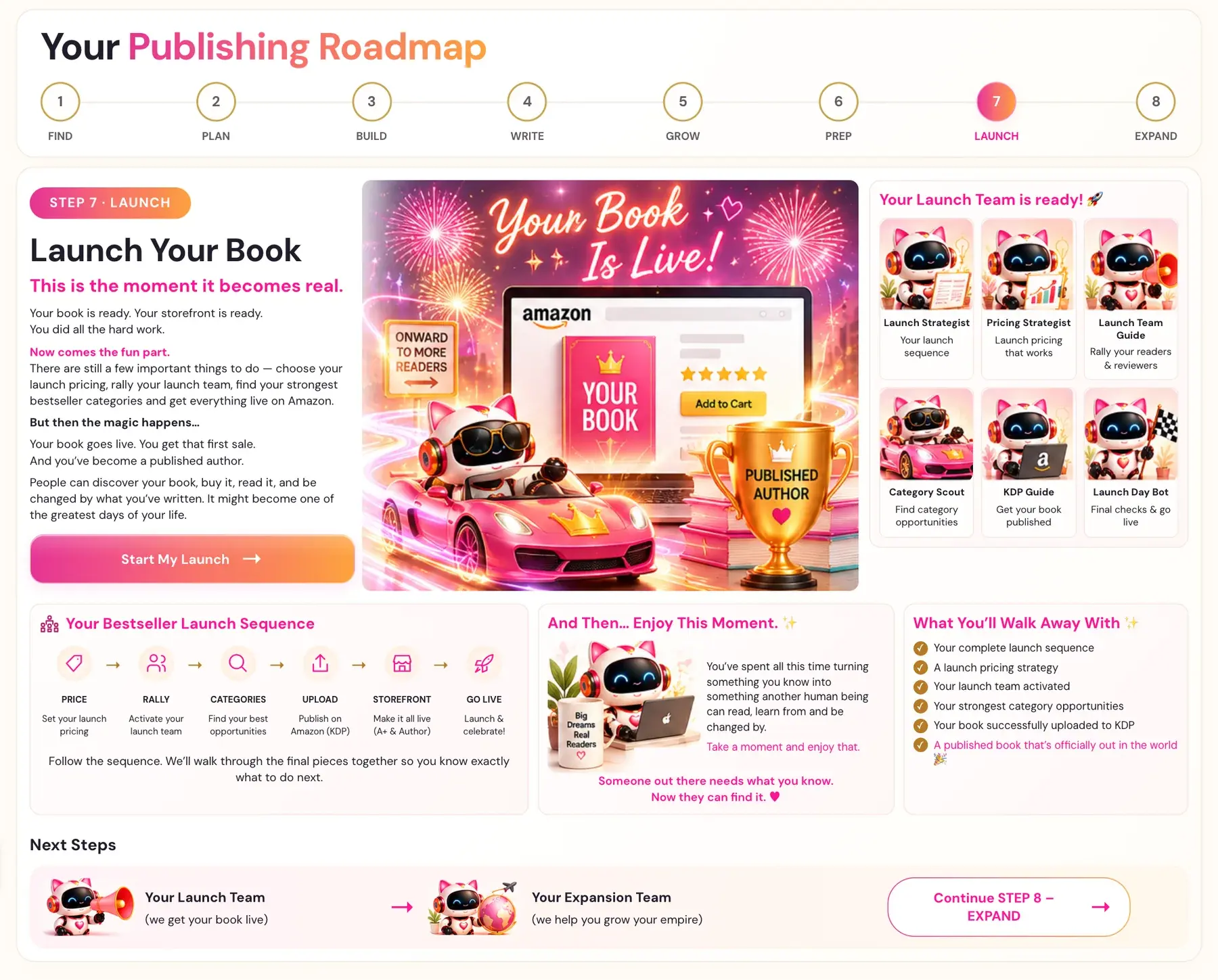 The Step 7 Launch cover page in Golden Bestseller Empire: Launch Your Book, with the bestseller launch sequence.