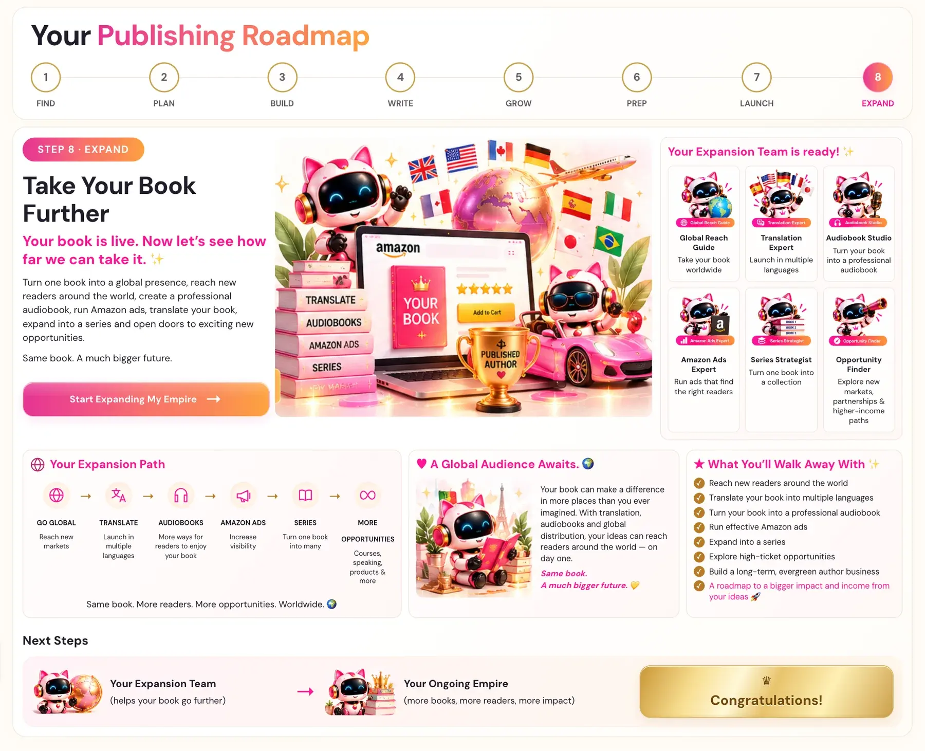 The Step 8 Expand cover page in Golden Bestseller Empire: Take Your Book Further, with the Expansion Team and the expansion path.