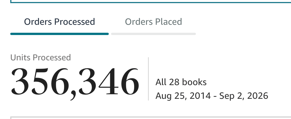 Gundi Gabrielle's real Amazon KDP dashboard: 356,346 units processed across all 28 books, August 25, 2014 to September 2, 2026