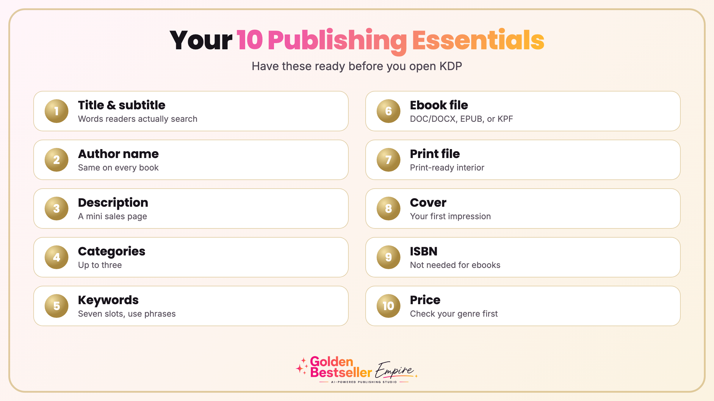 Checklist of the ten things to prepare before upload by Gundi Gabrielle of Golden Bestseller Empire