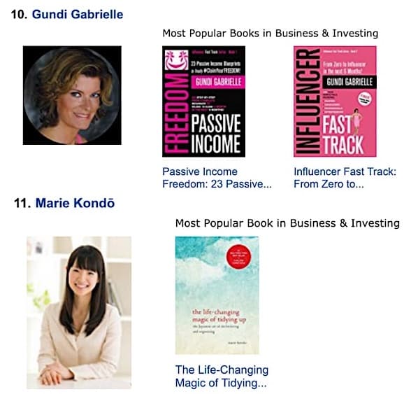Top 100 Business Author Gundi Gabrielle, Founder of Golden Bestseller Empire & Blissful Kittens, ranked #10 in Most Popular Authors in Business & Investing, ahead of Marie Kondo at #11