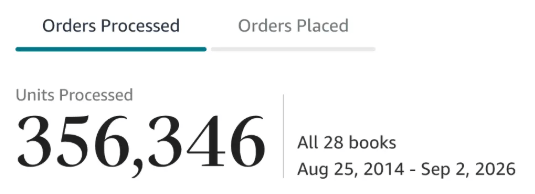 Real Amazon KDP dashboard screenshot: 356,346 Units Processed across all 28 books, Aug 25, 2014 - Sep 2, 2026