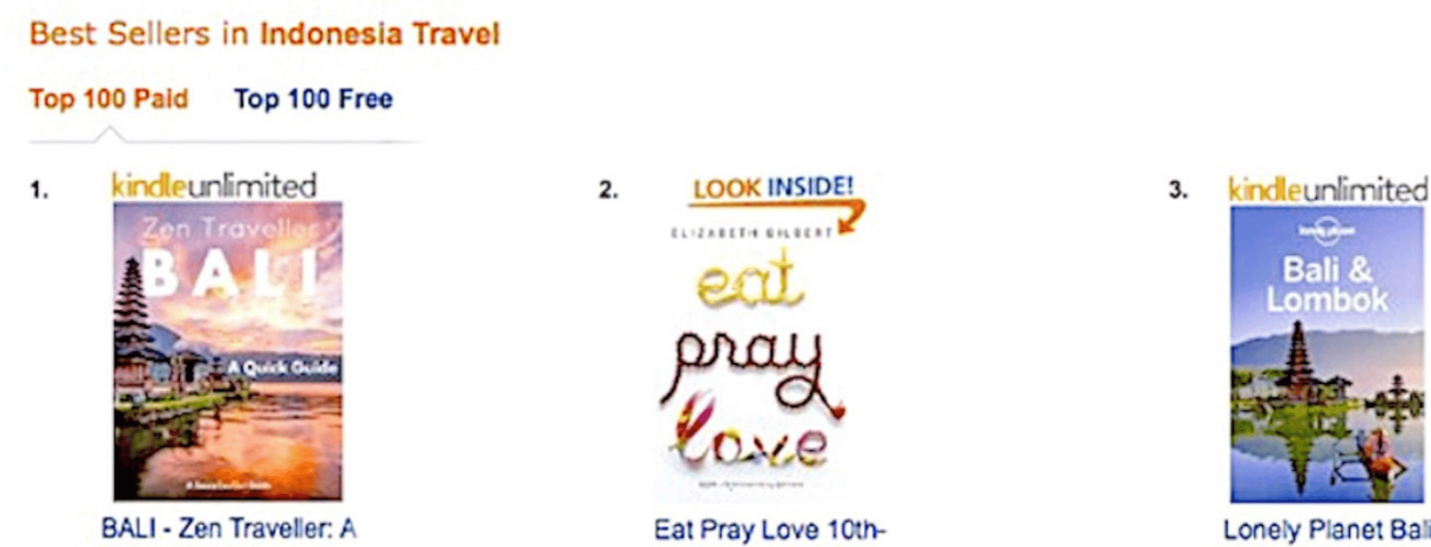 Gundi Gabrielle's Bali Zen Traveller Travel Guide, #1 Bestseller, ahead of Lonely Planet and "Eat, Pray, Love" in Amazon's Bestseller Travel Charts