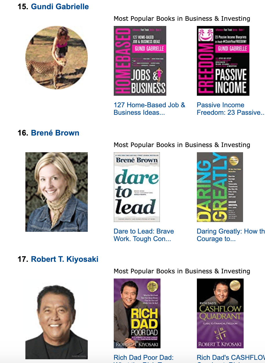 Bestselling Author Gundi Gabrielle, Founder of Golden Bestseller Empire & Blissful Kittens AI, ahead of Brené Brown and Robert Kiyosaki in the Top 100 Business Author Charts on Amazon